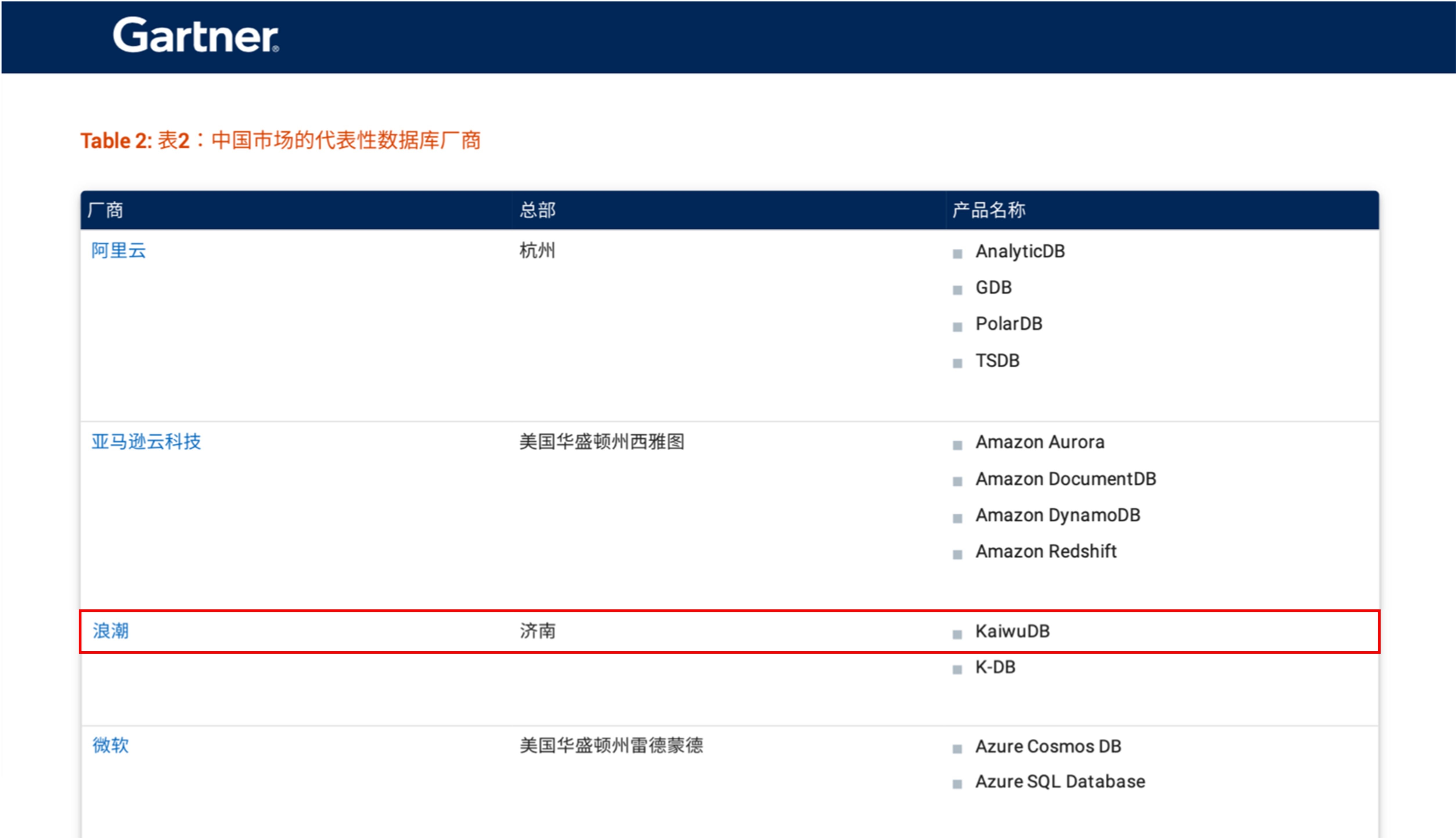 yl6776��������(�й���)���޹�˾����